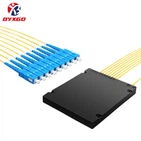 Säkerhetskrav för begravd kabel