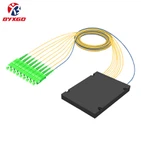 Tråd Och Kabel Brandåtgärder